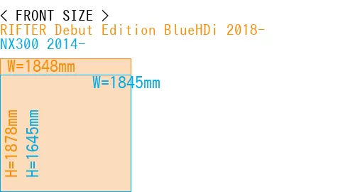 #RIFTER Debut Edition BlueHDi 2018- + NX300 2014-
